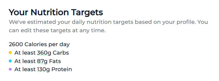 nutritional-targets
